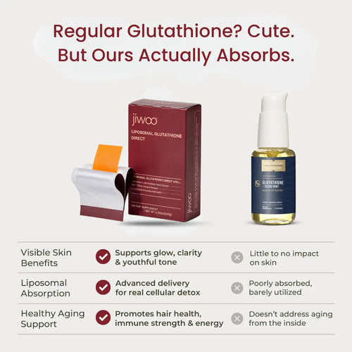 Jiwoo Liposomal Glutathione Glow Strips