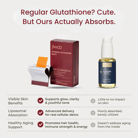 Jiwoo Liposomal Glutathione Glow Strips