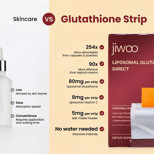 Liposomal Glutathione Glow Strips